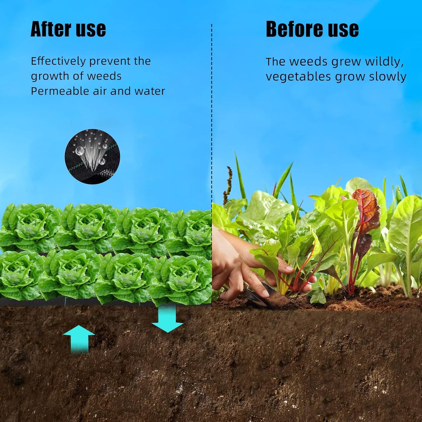 6.5ft x 300ft Weed Barrier Landscape Fabric Heavy Duty, Premium 3 Oz Ground Cover Weed Block Gardening Mat, Easy Setup & Superior Weed Control, for Erosion Control, Weed Barrier