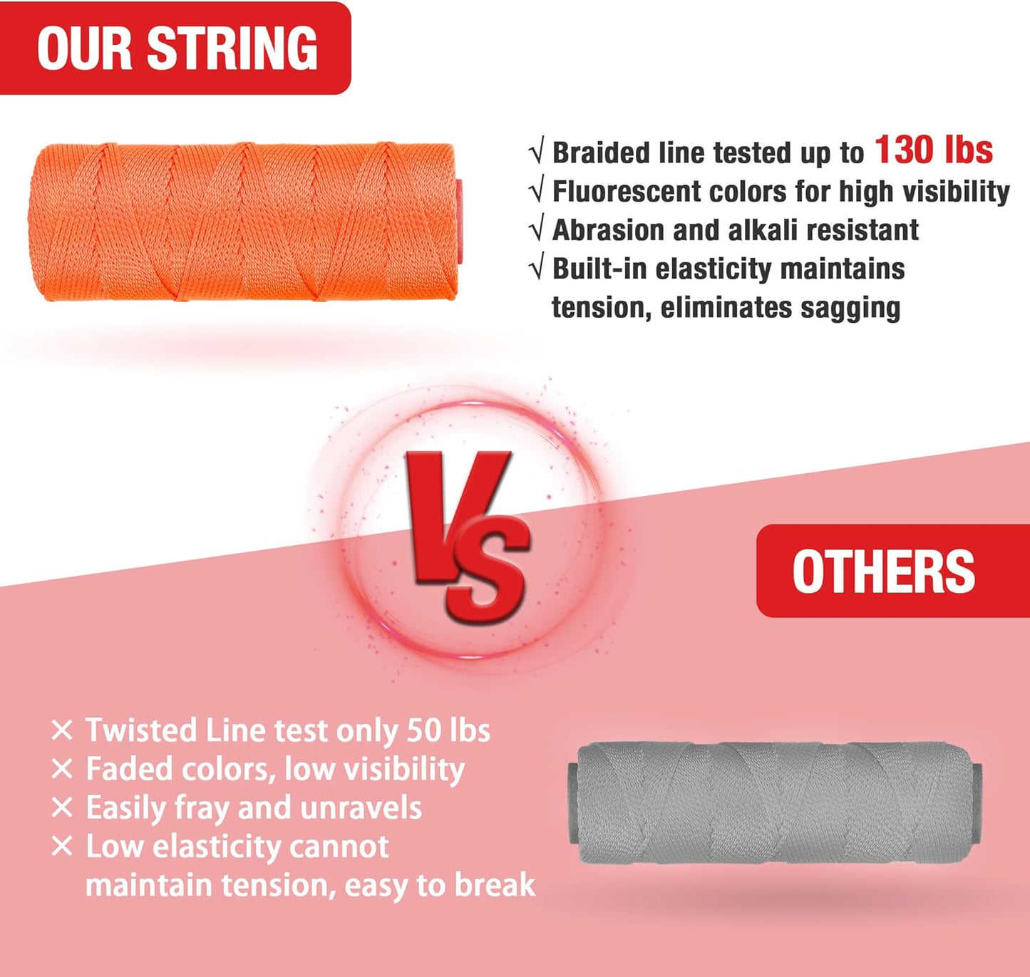 Goldblatt Mason Line, 500 Feet #18 Braided Nylon String, Perfect for Gardening or Masonry Tools