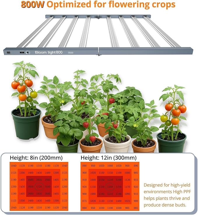 DOMMIA Grow Light, LED Grow Lights Full Spectrum, Foldable & Dimmable Daisy Chain Bar Style Grow Lights for Grow Tents for Indoor Plants, Commercial Hydroponic Growing Lamp，800W 1-Pack