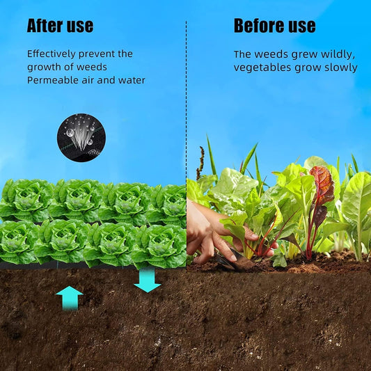 Garvee 4ft x 250ft Premium Weed Barrier Landscape Fabric, 5oz Heavy Duty, Weed Control Fabric, High Permeability Good for Flower Bed, Driveway Fabric Ground Cover