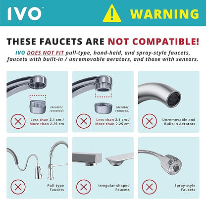 IVO Water Filter for Sink Faucet – 4-Stages with Microfiltration Technology – Removes Chlorine, Rust, Sediments and Microscopic Contaminants – Retains Healthy Minerals