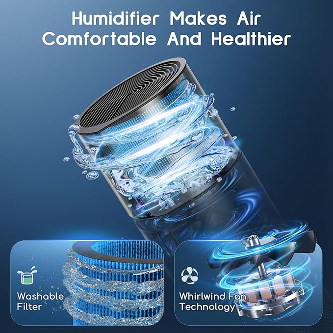 Afloia Air Purifier with Humidifier Combo, 2 in 1 3-Stage Filters for Bedroom Pets Hair Smoker Odors, Evaporative Humidifier, Auto Shut Off, Quiet Air Cleaner with Seven Color Light, Black