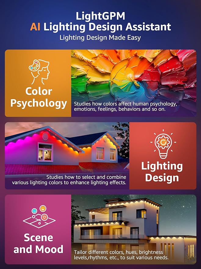 Lepro E1 AI Permanent Outdoor Lights APP Control, 50ft 30 LED Smart RGB+IC+Warm/Cool White House Eave Light for Halloween Christmas, Alexa Google Enabled, 2.4 GHz WiFi/Bluetooth, NO Remote Controller