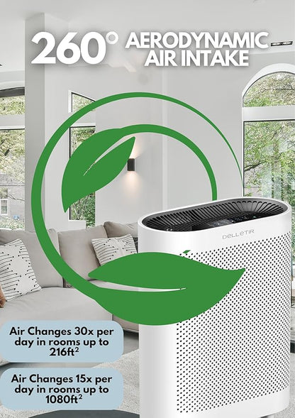 Office Air Purifier with 3-in-1 HEPA Filter Desktop Air Cleaner for Smoke, Dust, Pet Dander, HEPA Air Purifier for Home and Bedroom (EPI810)
