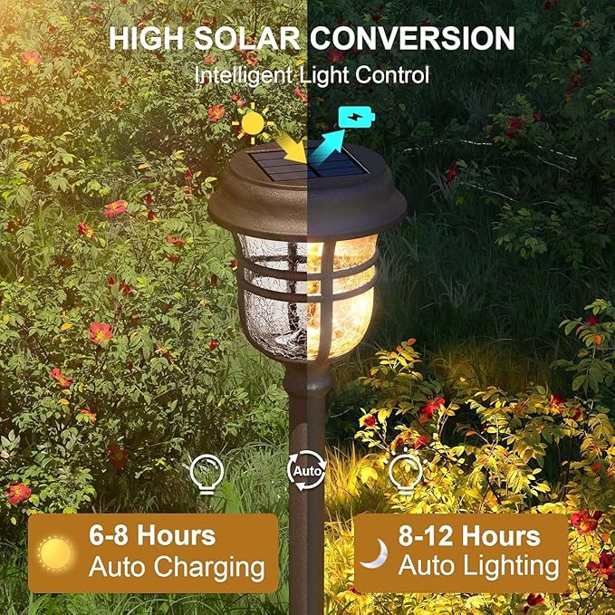 XMCOSY+ Solar Pathway Lights Outdoor Waterproof IP65-2 Lighting Modes Color Changing LED Solar Garden Lights for Yard, Glass Outdoor Lighting for Landscape Walkway Driveway Decor (Warm White & RGB)