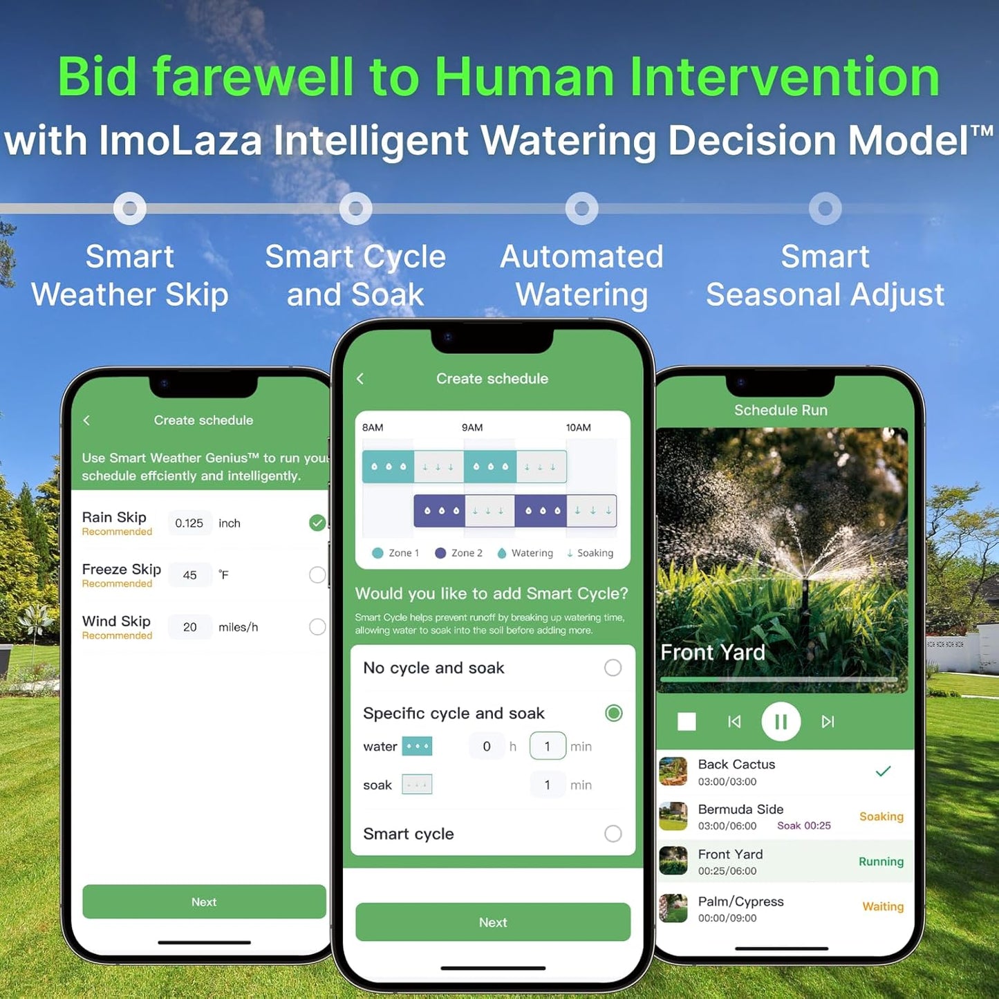 ImoLaza Smart Sprinkler Controller Evapotranspiration Master: 12 Zones WiFi Irrigation Controller with Automated Watering and App Control, Save Water Through Rain, Freeze, Wind and Saturation Skip