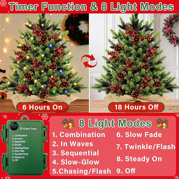 [ 12 Modes & Timer] Christmas Artificial Tree LED Warm Lights Battery Operated Red Berries Pine Cone Burlap Base Indoor Home Christmas Decorations