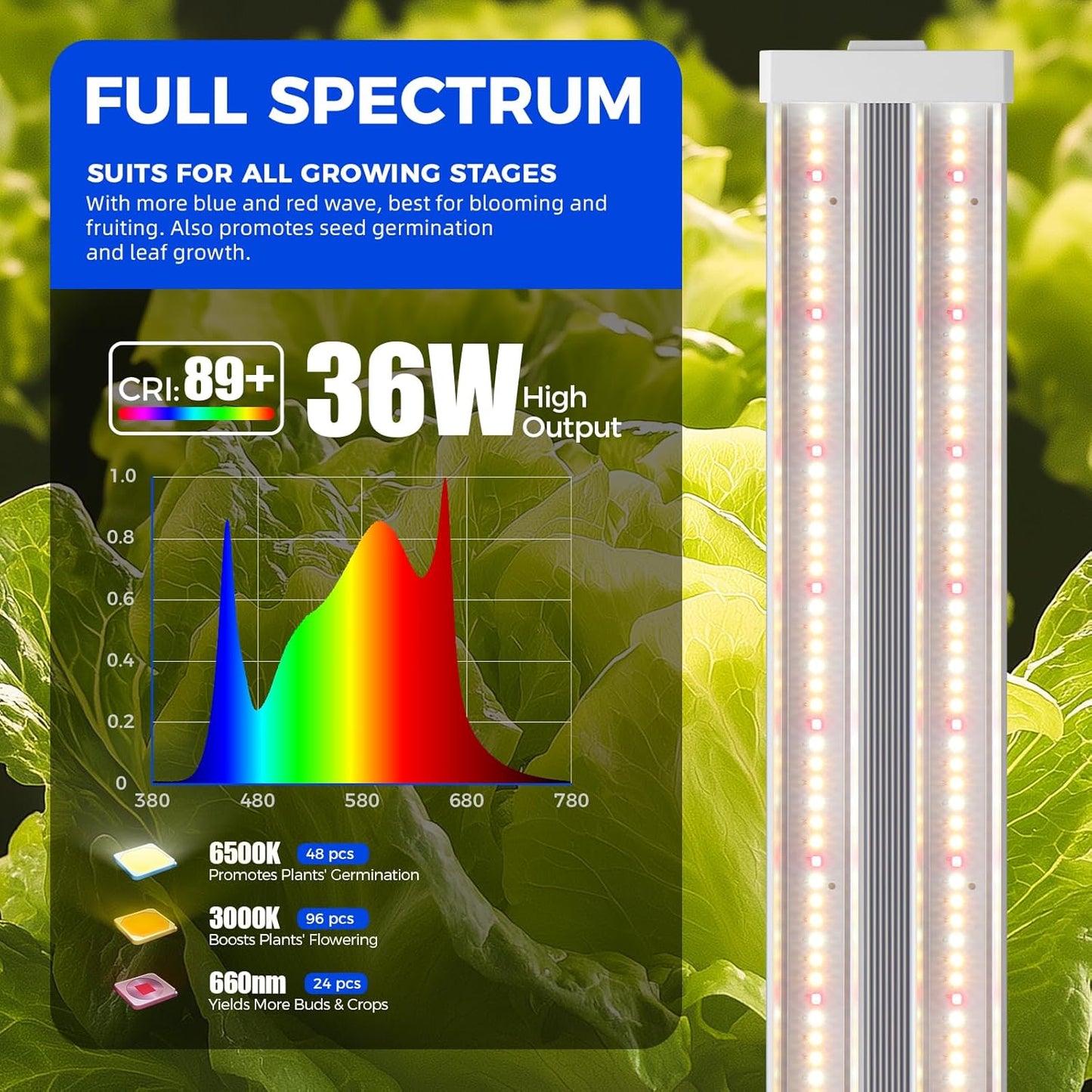 Barrina TX36 2FT Grow Light, 144W(4 x 36W, 800W Equivalent), High PPFD, Full Spectrum, Mechanical Timer, Hanging Plant Lights for Indoor Growing, Seedlings with On/Off Switch, Linkable, 4 Packs
