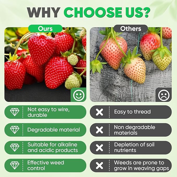 Non-Woven Thick Weed Barrier Fabric 3 FTx32 FT, 3.2oz Heavy Duty Weed Barrier Landscape Fabric, Ground Cover for Superior Weed Control, Easy Setup for Gardens, Landscaping, Flower Beds (Green)