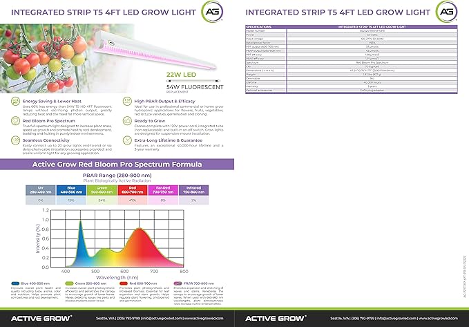Active Grow Integrated Strip T5 4FT LED Grow Light - T5 Grow Lights for Indoor Plants, Flowers, Fruit, Veg, Bloom & Tropical Plants - 22W - Red Bloom Pro Full Spectrum - Linkable - 120-277V - 2-Pack