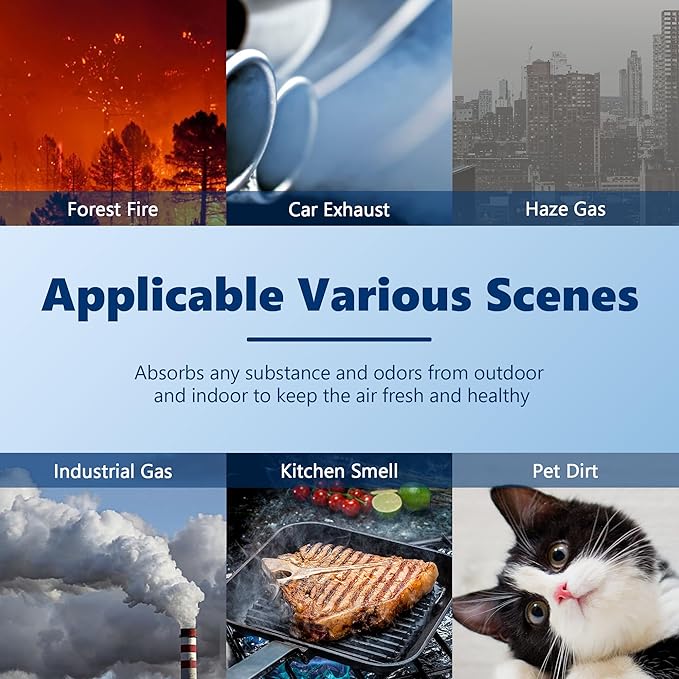 Core 400S Pet Care Replacement Filter for LEVOIT Core 400S Smart WiFi Air Purifier, Funmit 3-in-1 H13 True HEPA Replacement Filter, Part # Core 400S-RF-PA (LRF-C401-YUS), Yellow, 1 Pack