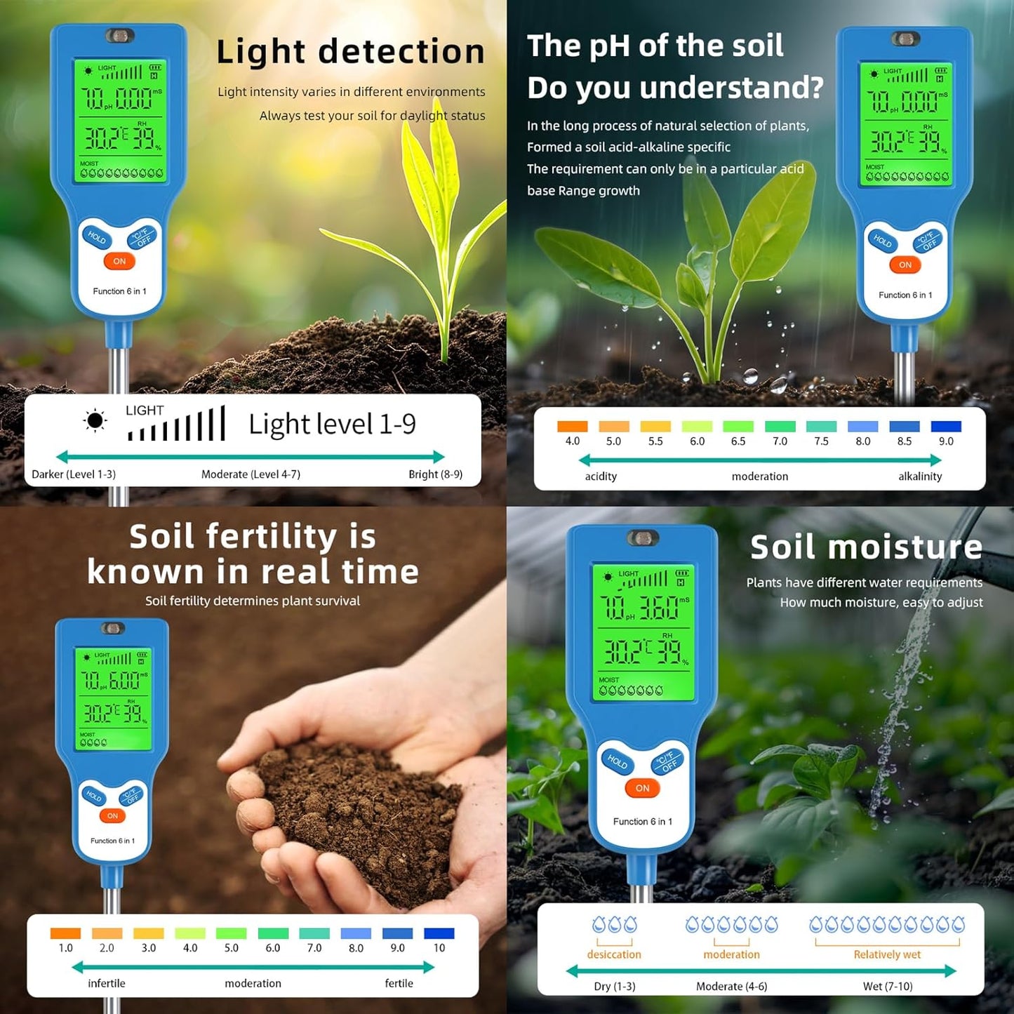 6-in-1 Soil Moisture Meter Digital PH Meter/Soil Moisture/Plant Temperature/Sunlight Intensity, Backlight LCD Display, Soil Test Meter for Garden, Lawn, Plant Care (Blue)