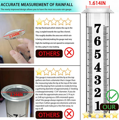 Rain Gauge outdoor, Upgraded Accurate Rain Gauges Outdoors best rated, Thickened Transparent Plastic Rain Measure Gauge for Yard, Adjustable Height Large Rain Measuring Tool for Garden, Easy to Read
