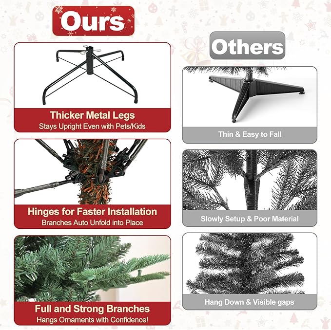 Full Realistic Christmas Tree, 6ft Artificial Christmas Tree with 1610 PE&PVC Flame-Retardant Tips, Unlit Spruce Christmas Tree, Auto Hinged Faux Xmas Tree for Home Office Holiday Decor