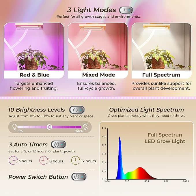 PRAISUN 51.3 Inch Plant Stand with Grow Light, 6 Tiered Indoor Plant Shelf with Larger Flower Holder, Pine-Shaped Stand, 3 Light Modes, Open Base, Corner Plant Rack for Living Room, Oak and White