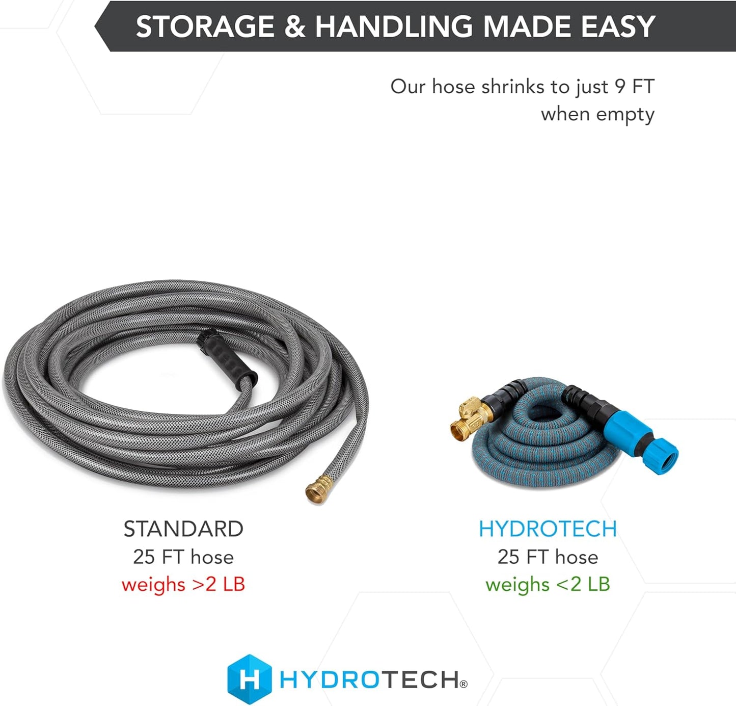 HydroTech 5/8" 25 ft Expandable Garden Hose - Flexible, Lightweight, Durable and Burst-Proof Hose with Reinforced Latex Core and Solid Brass Fittings - Great for Lawn Care, Garden, and Car Washing