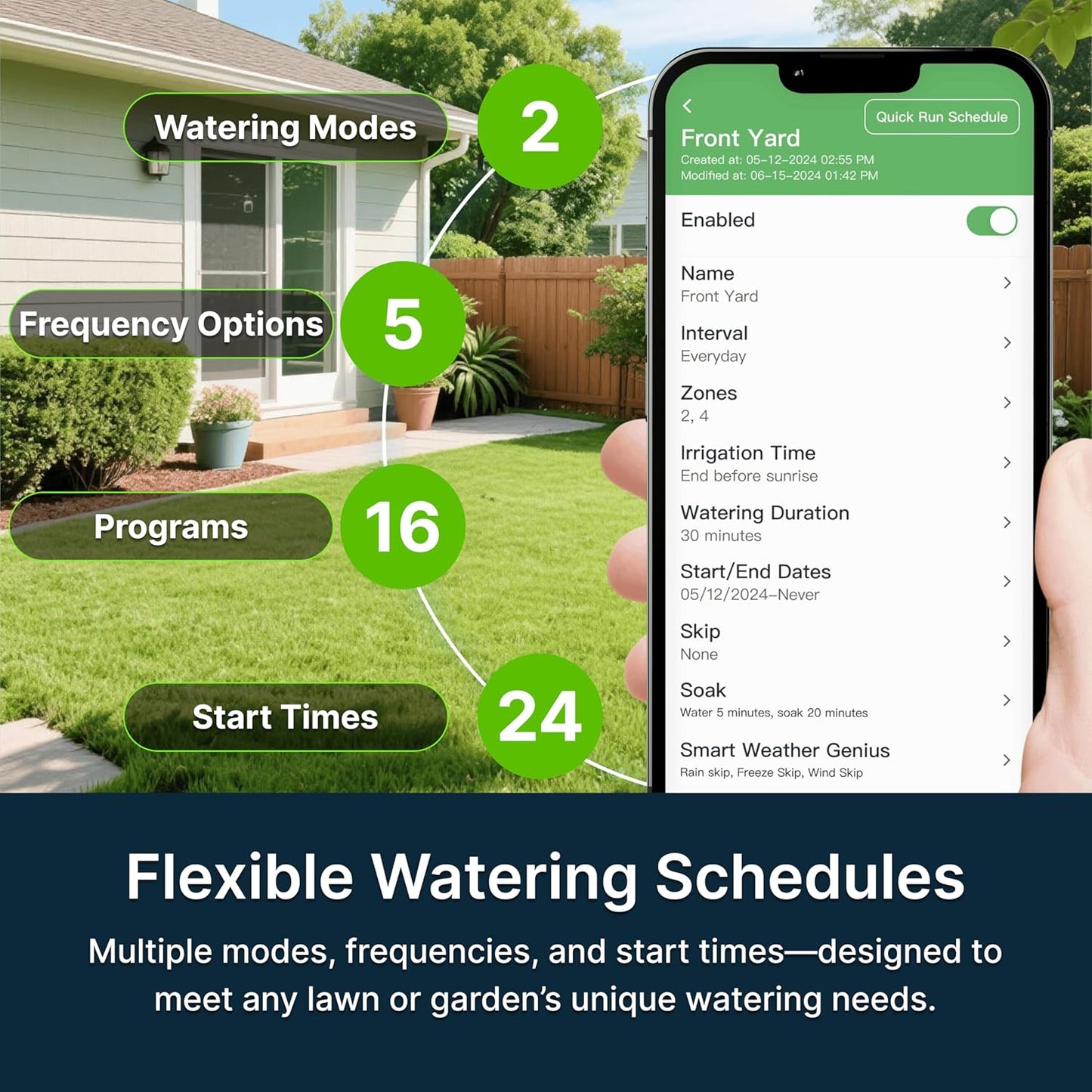ImoLaza 8-Zone Indoor Smart WiFi Sprinkler System Controller, Easy Install Irrigation Timer for Lawn & Garden, Water-Saving Automatic Sprinkler Timer/Controller with Mobile App, Compatible with Alexa