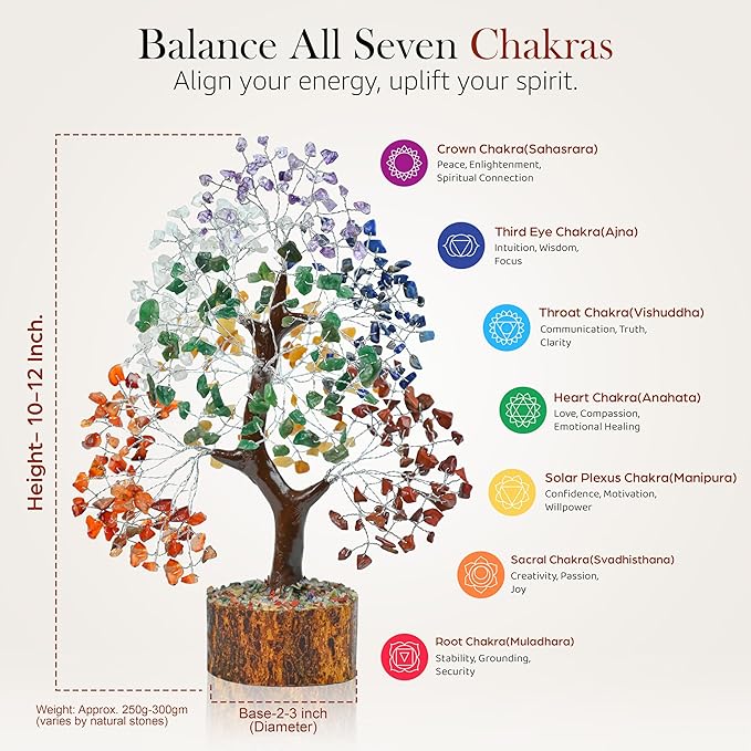 Crocon Seven Chakra Tree of Life for feng Shui Tree Crystals and Healing Stones, Room & Home Decor Housewarming Present Spiritual Birthday Gifts for Women, Sister Gifts for Women