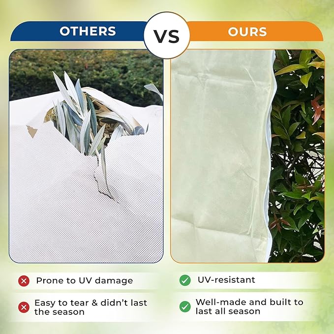 Plant Covers Freeze Protection, 2 Packs 40''W x 47''H Shrub Jackets with Zipper and Drawstring, Frost Cloth for Winter, Outdoor Plant Blankets for Cold Weather