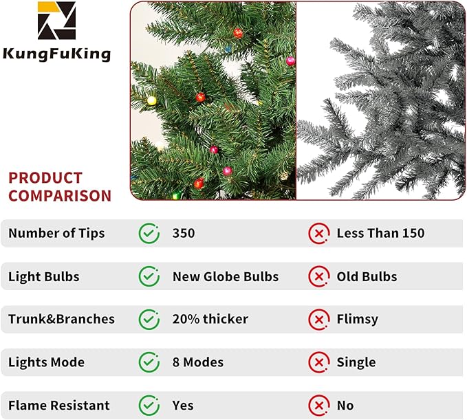 4FT Christmas Tree LED Bulbs Pre-Lit, Premium Artificial Christmas Tree with Lights, Decorated Xmas Tree with Tripod Stands for Indoor Home Office Party Holiday Decoration, ETL Listed