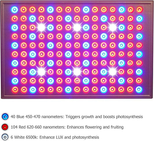Diboys LED Grow Light for Indoor Plants, 45W Plant Lights Full Spectrum Panel Grow Light for Seedlings, Succulents, Micro Greens, Vegetable and Flower, 2 Pack