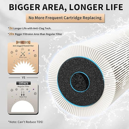 WINGSOL Under Sink Water Filter System with Faucet, Anti-Clogged Design, Reduces PFAS, Lead, Chlorine, Bad Taste, Sediment, NSF/ANSI 42&53, 8K Gallons, Easy Installation, Chrome Faucet
