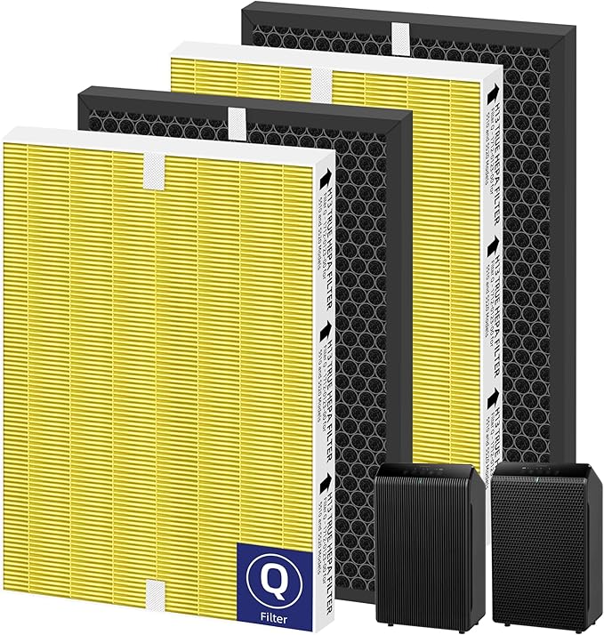 5510 5520 HEPA Pet Care Air Purifier Filter Q Replacement for Winix 5510 5520 Plasmawave Air Purifier H13 True HEPA Carbon Filter,# 1712-0123-00,2 Combon Set