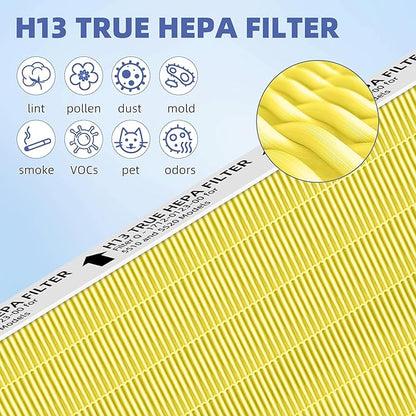 5510 5520 HEPA Pet Care Air Purifier Filter Q Replacement for Winix 5510 5520 Plasmawave Air Purifier H13 True HEPA Carbon Filter,# 1712-0123-00,2 Combon Set