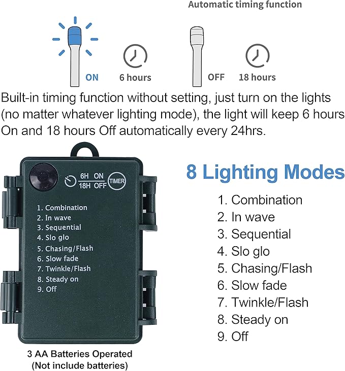 Juegoal 24 Inch Mini Christmas Tree Set, Table Top Artificial Christmas Trees with 50 LED Lights, Ornaments and Red Berries, Best DIY Christmas Decorations