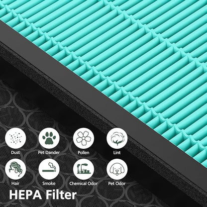 Vital 200S Smoke Remover Replacement Filter for LEVOIT Vital 200S and Vital 200S-P Air Purifier, HEPA and High-Efficiency Activated Carbon Filter, Vital 200S-RF-SR