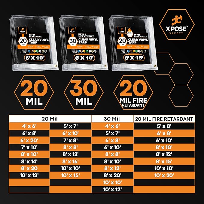 8' x 20' Clear Vinyl Tarp - 30 Mil Super Heavy Duty Transparent Waterproof PVC Tarpaulin with Brass Grommets - for Patio Enclosure, Temporary Wall, Camping, Tent Cover, Canopy - by Xpose Safety