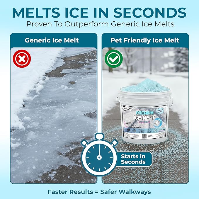 Pet-Friendly Ice Melt - Fast-Acting Magnesium Chloride Formula, Safer for Pets & Surfaces, 30lb Bucket with Scoop