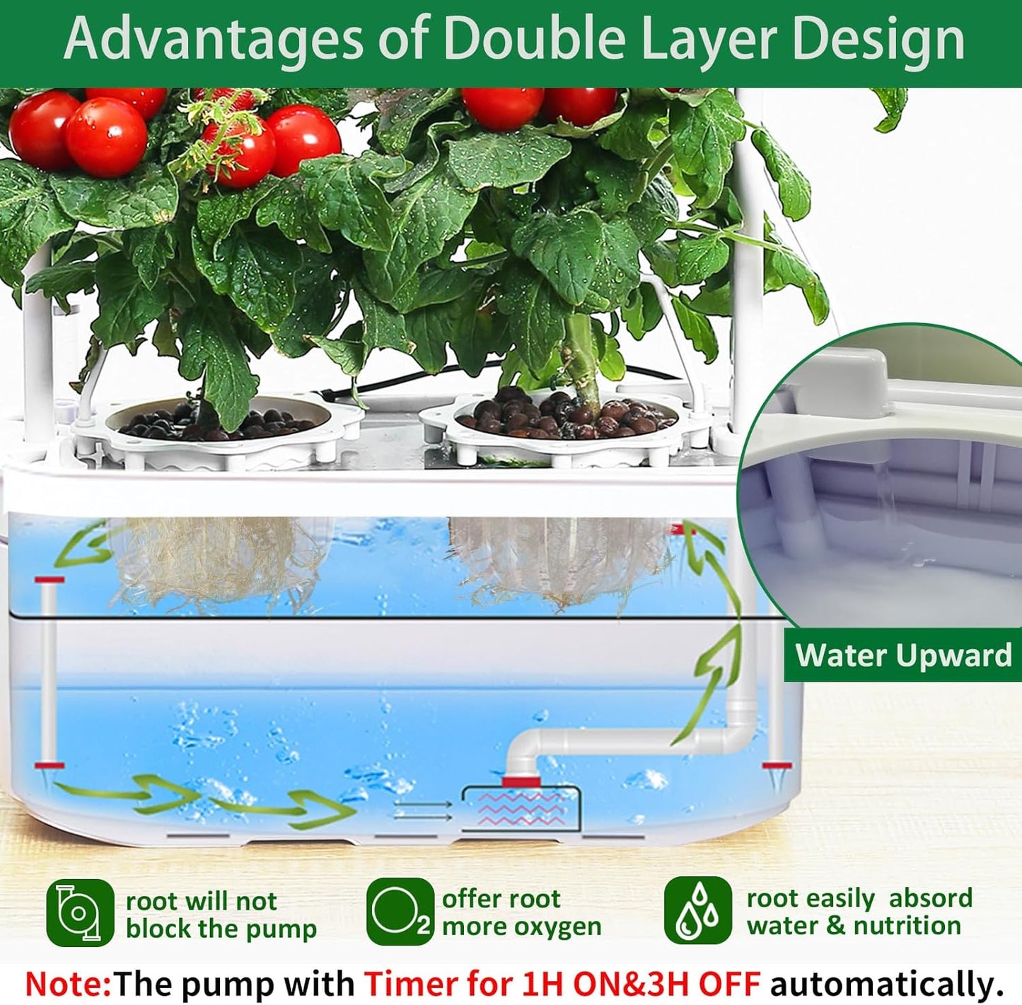 Hydroponics Growing System kit with Trellis,Smart Hydroponic Gardening System with LED Grow Light, Indoor Hydroponic Garden Herb Grow Kit for Short Tomato,Pepper,Cucumber (6200LC)