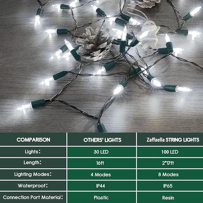 Battery Operated Christmas Lights, 33ft 100 LED Mini String Light with 8 Modes Auto-Timer, Waterproof Tree Lights for Outdoor Indoor Xmas Holiday Wreath Garden Decor, Cool White