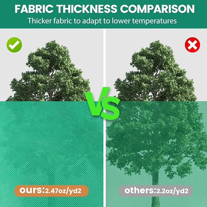 Plant Covers Freeze Protection, 47"W x 70"H Large Frost Cloth Blankets 2.47oz/yd² with Zipper Drawstring, Reusable Frost Tree Covers Shrub Jackets for Winter Outdoor Plants Potted Fruit Tree