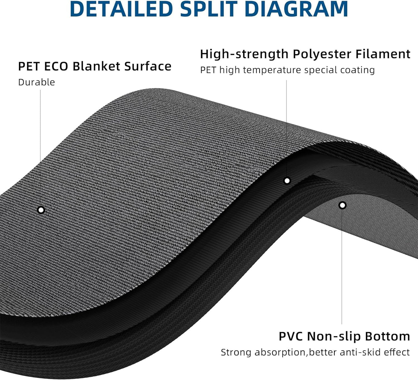 Custom Commercial Grade Area Rug Floor Entryway Door Mat Welcome Carpet for Business Home Indoor/Outdoor Runner Non Slip Washable Durable