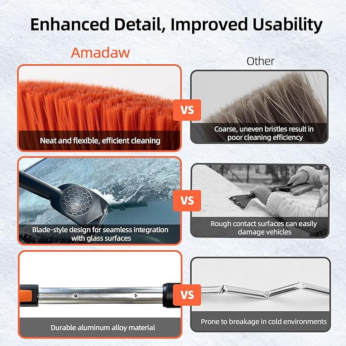 45" Extendable Snow Brush and Ice Scrapers for Car Windshield [360° Rotating Snow Brush Head] Military-Grade Sturdy Ice Scraper for Sedans, SUVs and Trucks Easy Storage Orange