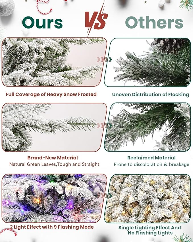Prelit Flocked Christmas Tree 5 ft Leheyhey Frosted Artificial Christmas Tree with Multicolor Lights &1162 PE PVC Tips, White LED Xmas Tree with Snow, 9 Color Modes, Hinges, Seasonal Decor