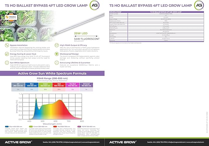 Active Grow T5 High Output 4FT LED Grow Light Bulb - T5 Grow Lights for Indoor Plants, Veg, Bloom, Greens & Microgreens - 25W - Sun White Full Spectrum High CRI 95 - Ballast Bypass 120-277V - 4-Pack