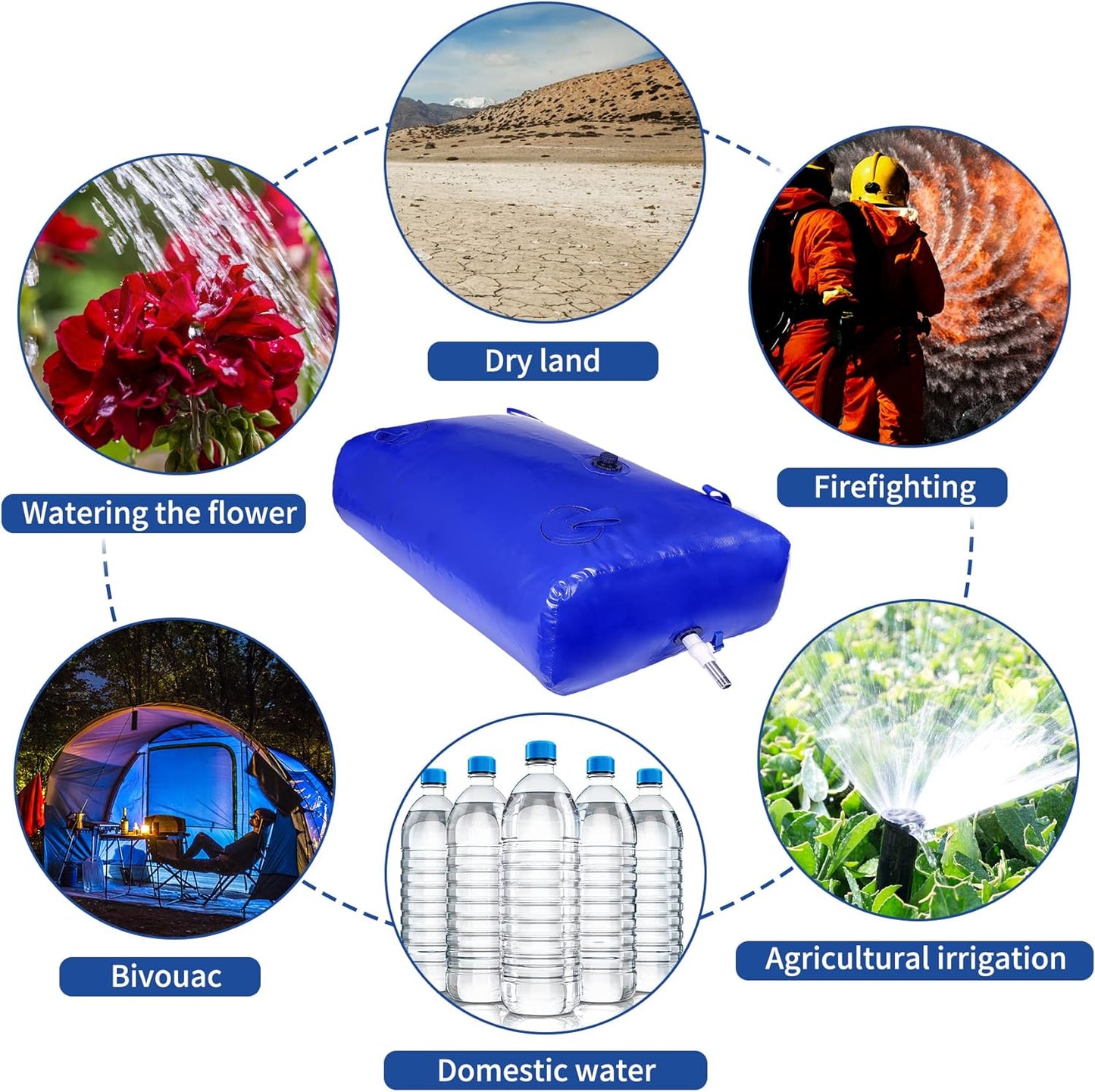 3000 L/800 Gal Water Bladder Tank, Foldable Portable Water Storage Container, Emergency Water Bag for RV, Truck Bed, Fire Prevention, Drought Resistance, Blue