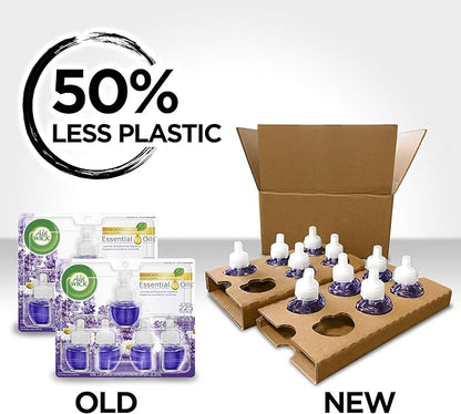 Air Wick Plug in Scented Oil Starter Kit, 2 Warmers + 6 Refills, Hawaii, Essential Oils