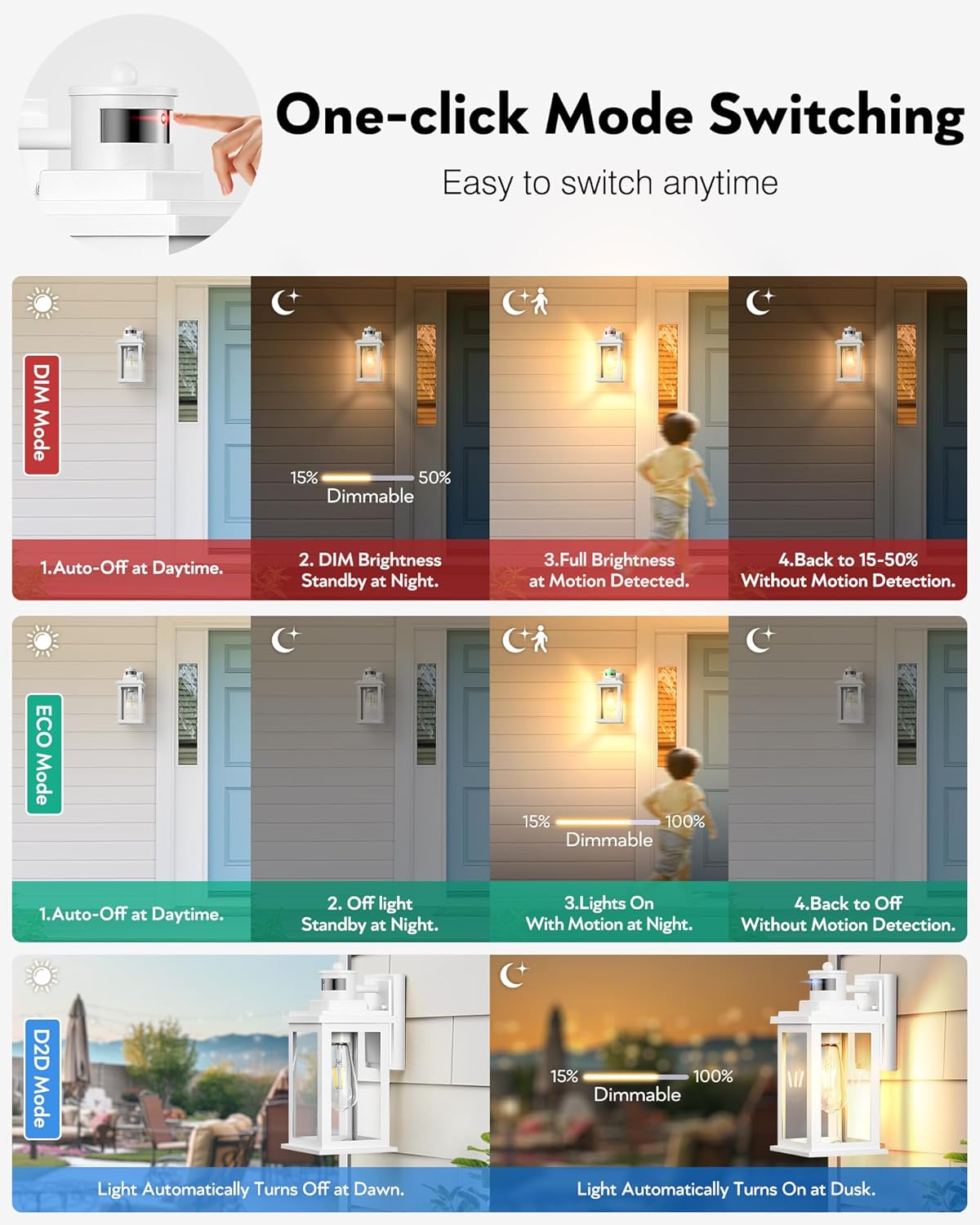 VIANIS Motion Sensor Porch Lights, 2 Packs Outdoor Wall Lights Wall Mount, White Dusk to Dawn Outdoor Sconce Lights, Waterproof Exterior Light Fixture for House, Garden, Patio,Hardwired, Non-Solar