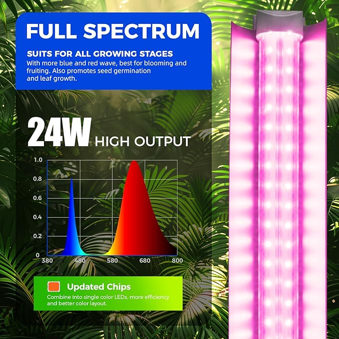 Barrina LED Grow Light, 144W(6 x 24W, 800W Equivalent), 2ft T8, Full Spectrum, High Output, Linkable Design, T8 Integrated Bulb+Fixture, Plant Lights for Indoor Plants, 6-Pack