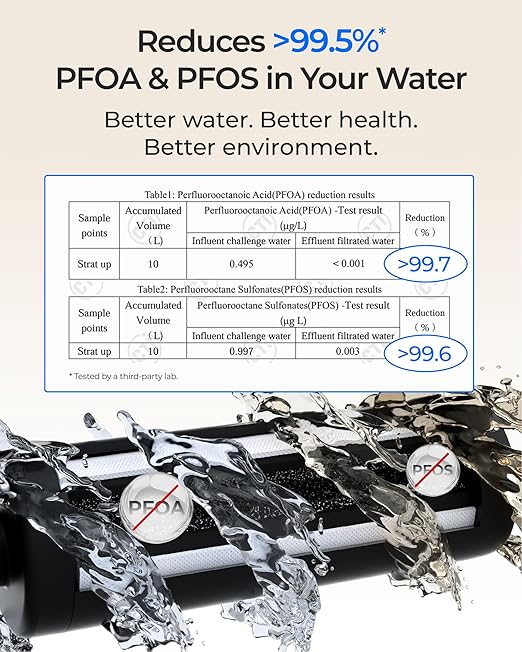 Waterdrop DLG-P Under Sink Water Filter System, 2-Outlet Filter, Reduces PFOA/PFOS Chlorine Chloramine Fluoride Odor, 2 Stage Under Sink Water Filtration System with Dedicated Faucet, Life Indicator
