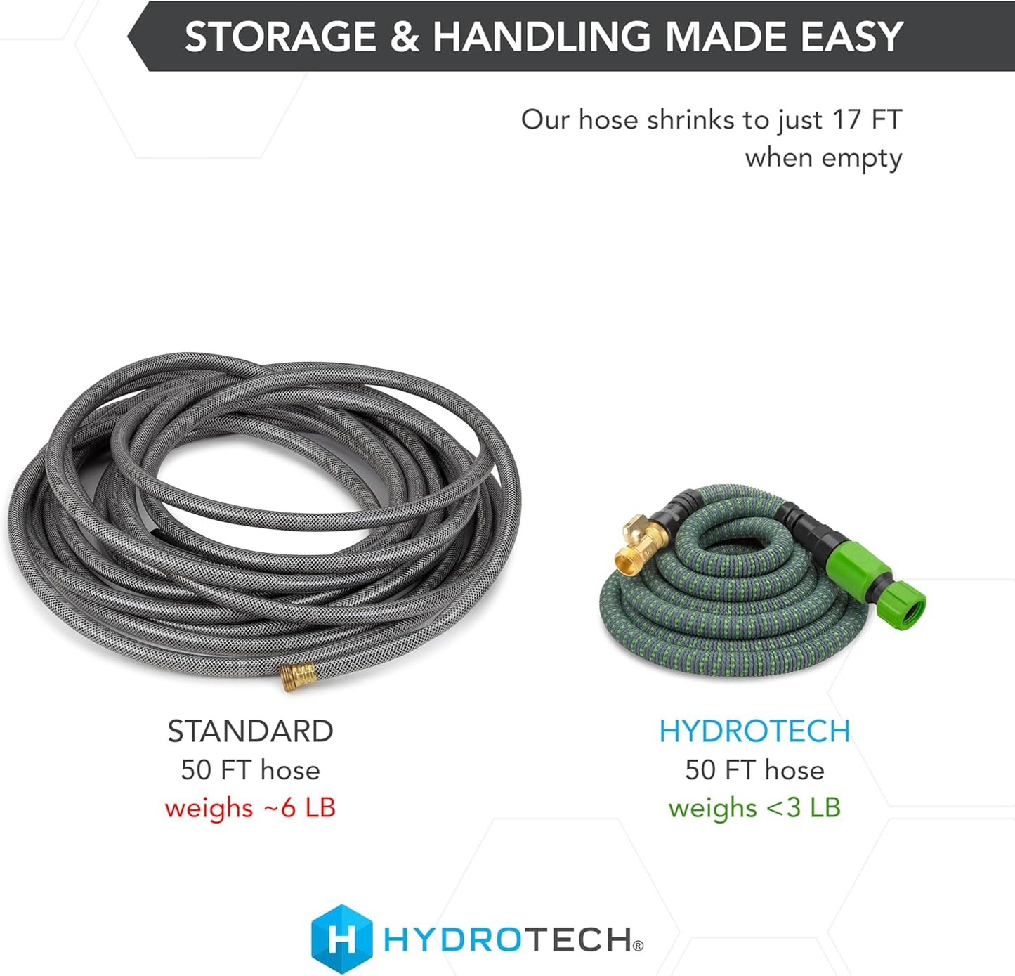 HydroTech 50 ft Expandable Garden Hose - Burst Proof & Lightweight, Flexible Water Hose with Durable Reinforced Latex Core & Solid Brass Fittings for Lawn, Garden, Car Washing