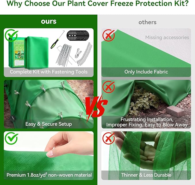 Plant Covers Freeze Protection kit，1.8 oz/yd²-10 ft x 33 ft Thickened Floating Row Cover for Outdoor Plants With 20 clips and 10 stakes staples& gasket & 1 Pick Hook, Winter Frost Protection(Green)