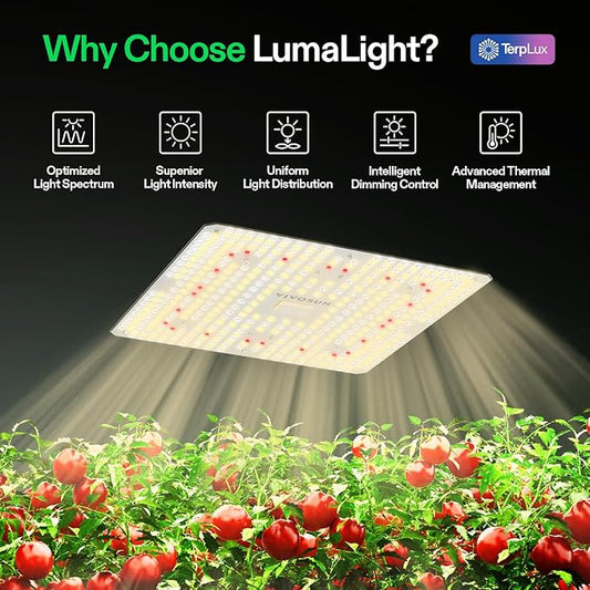VIVOSUN LumaLight 150W LED Grow Light, Full Spectrum Plant Light, Smart Dimmable & High PPFD for Indoor Plants Seedling Vegetables Bloom, Fits 2.7×2.7/3×3 Grow Tents