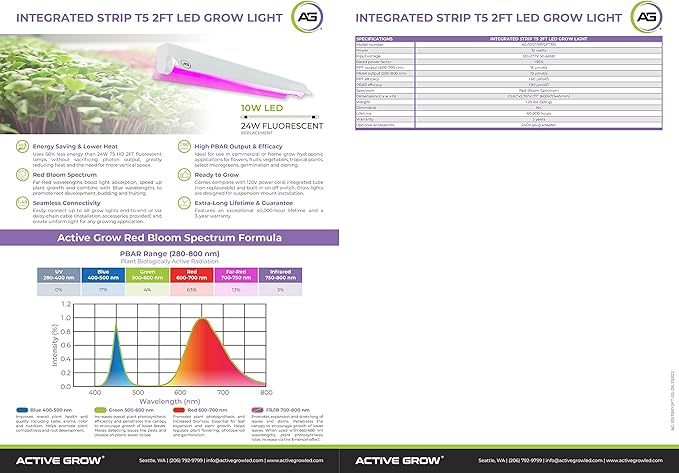 Active Grow Integrated Strip T5 2FT LED Grow Light - T5 Grow Lights for Indoor Plants, Flowers, Fruit, Tropical Plants & Germination - 10W - Red Bloom Spectrum - Linkable - 120-277V - 2-Pack