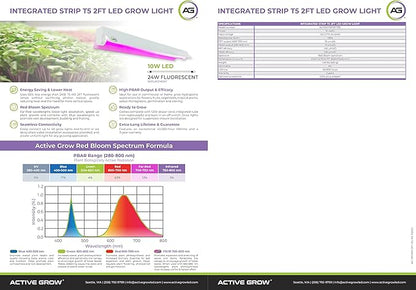 Active Grow Integrated Strip T5 2FT LED Grow Light - T5 Grow Lights for Indoor Plants, Flowers, Fruit, Tropical Plants & Germination - 10W - Red Bloom Spectrum - Linkable - 120-277V - 2-Pack