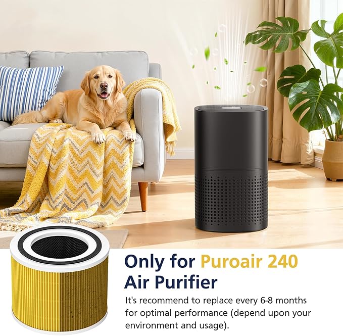 240 Replacement Filter Compatible with PuroAir 240 Air Purifier and HEPA 14 Air Purifier, 3-in-1 Hepa 14 and Activated Carbon HP-14 filter for 99.97% Air Pollutants, Odor and Smoke, 2 Pack